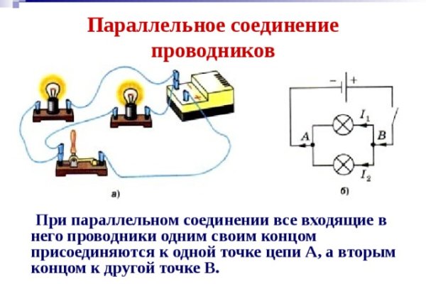 Официальная тор ссылка кракен сайта