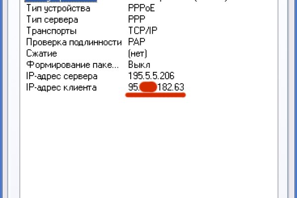 Сайты с наркотой