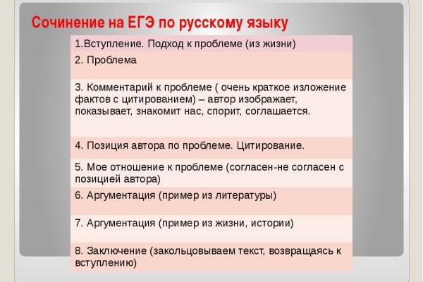 Рабочая ссылка на кракен в торе