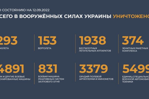 Кракен супернет официальный