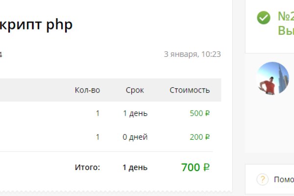 Кракен ссылка список