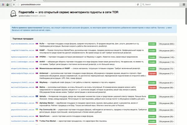 Кракен маркетплейс kr2web in площадка торговая