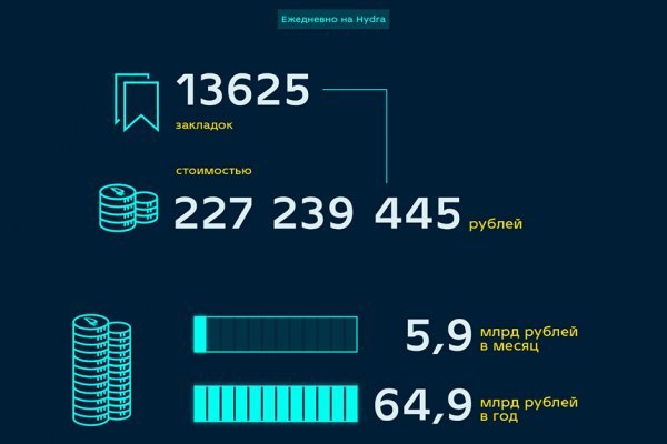 Кракен тор ссылка онион
