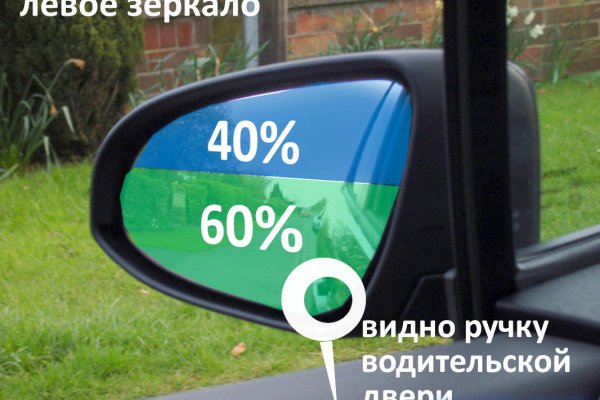 Кракен сайт ссылка онлайн