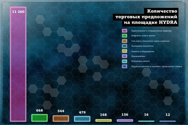 Kra41cc