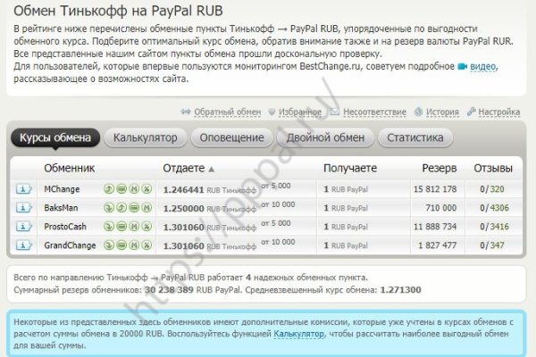 Сайт наркотиков купить