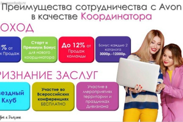Кракен сайт покупок