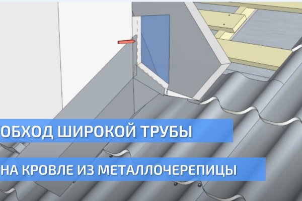 Кракен площадка нарко