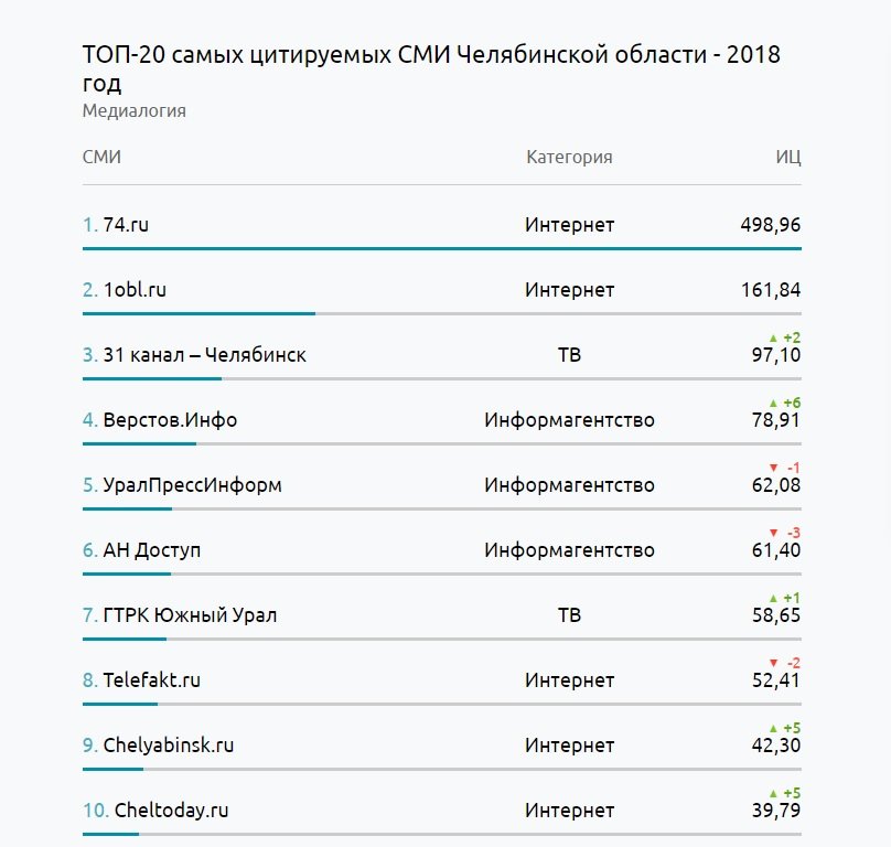 Кракен зеркало krakenat2krnkrnk com