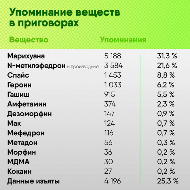 Кракен маркет это